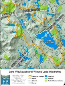 Lake Waukewan Watershed